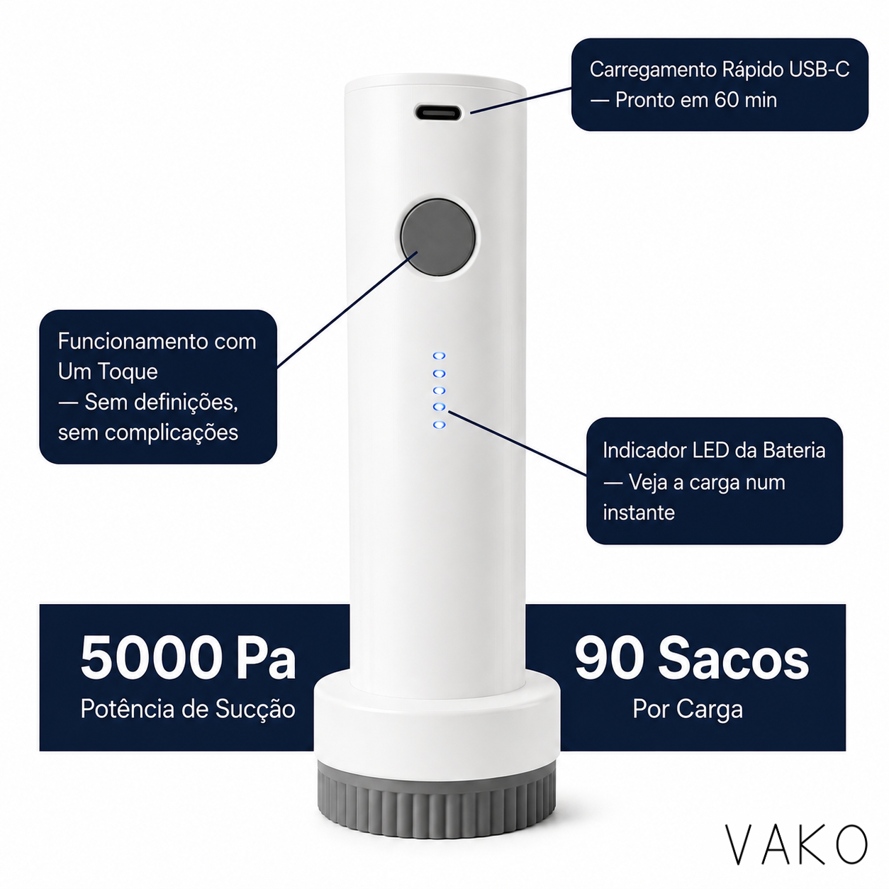 Vako TravelVac Pro